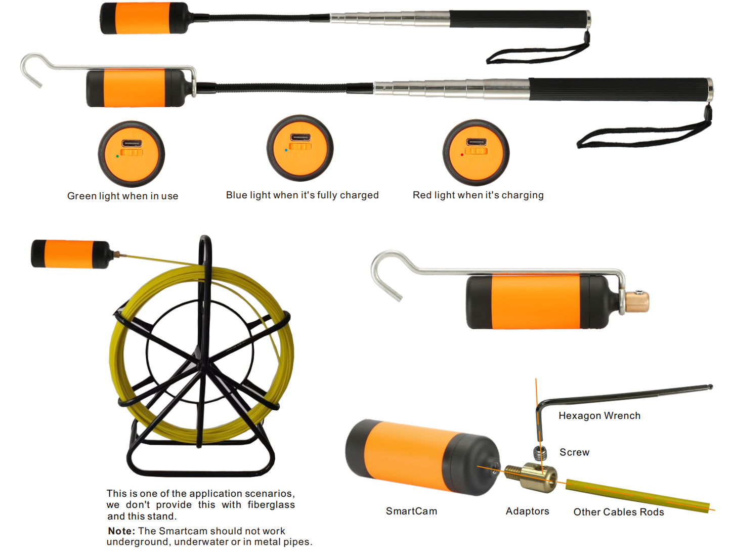 TriVision Multipurpose Inspection Camera