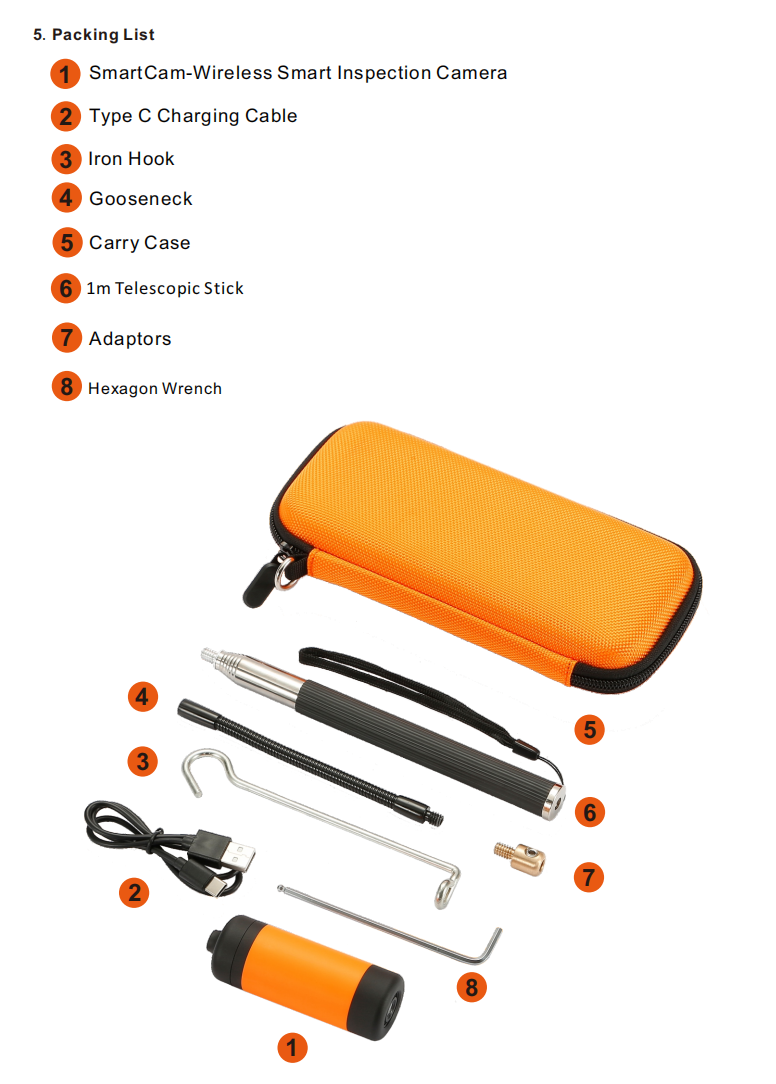 TriVision Multipurpose Inspection Camera