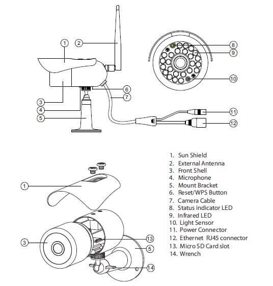 Outdoor Camera