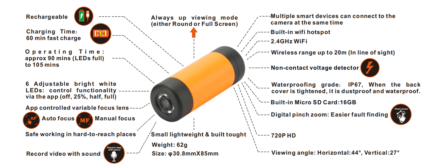 TriVision Multipurpose Inspection Camera